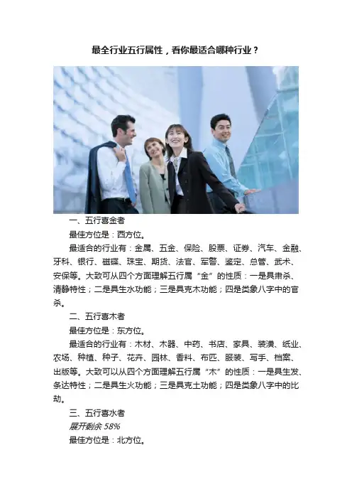 最全行业五行属性，看你最适合哪种行业？
