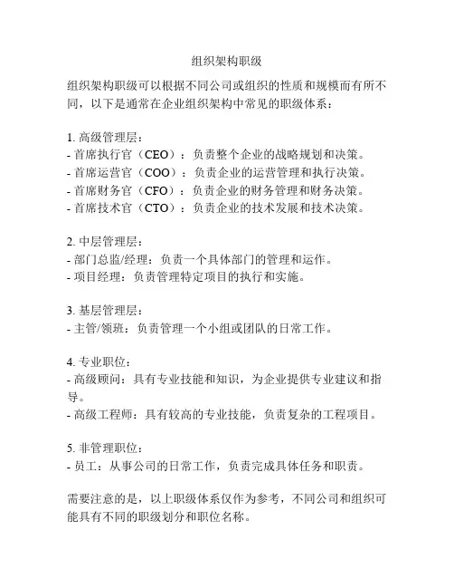 组织架构职级