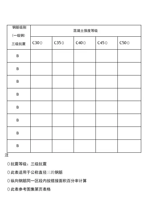 纵向受拉钢筋搭接长度一览表(附表一)