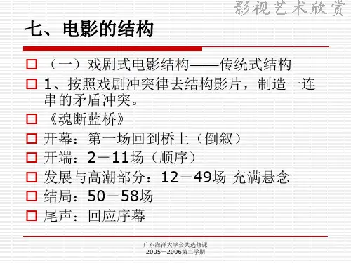 电影结构