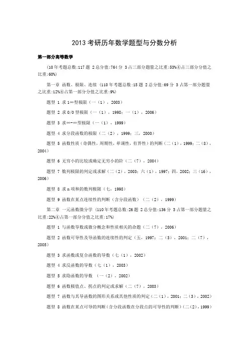 2013考研历年数学题型与分数分析