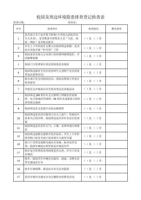 校园及周边环境隐患排查登记检查表模板(可修改)