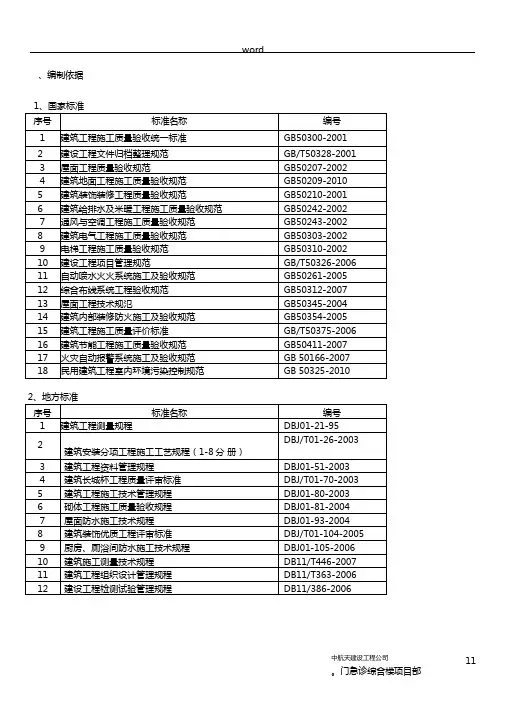 精装修施工组织设计施工方案鲁班奖