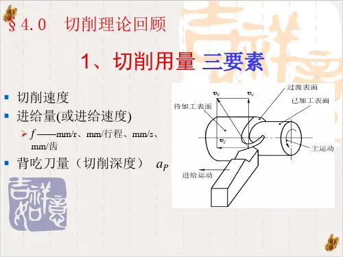高速加工技术ppt课件