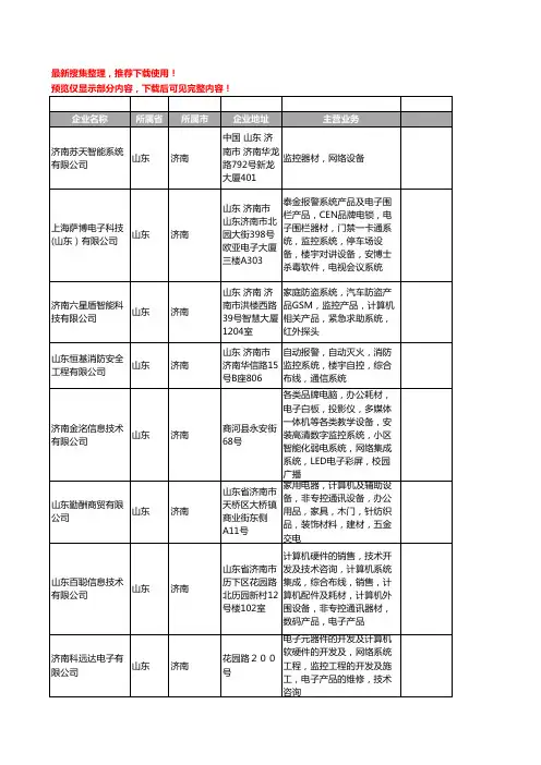 新版山东省济南监控系统工商企业公司商家名录名单联系方式大全400家