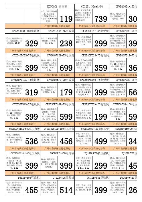 A4纸32张标价签模版