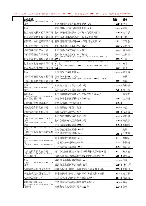 2011年全国工程项目洽商会通讯录