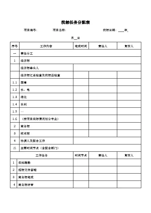 投标任务分配表