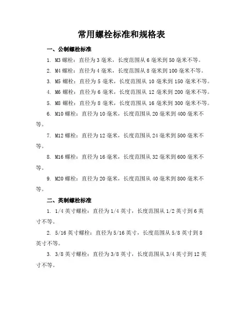 常用螺栓标准和规格表