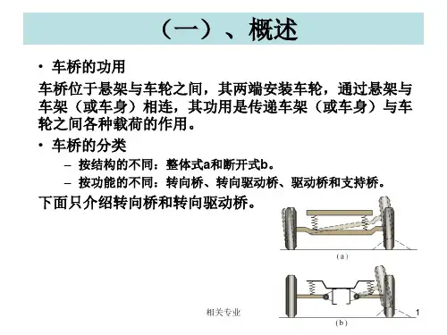 转向桥(借鉴幻灯)