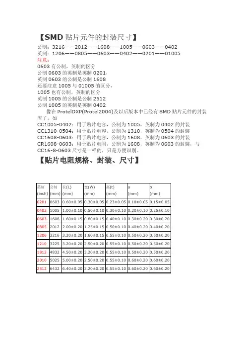 SMD贴片元件的封装尺寸