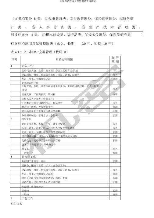 档案归档范围及保管期限表格模板