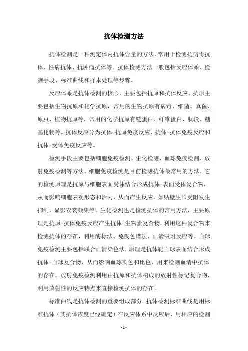 抗体检测方法