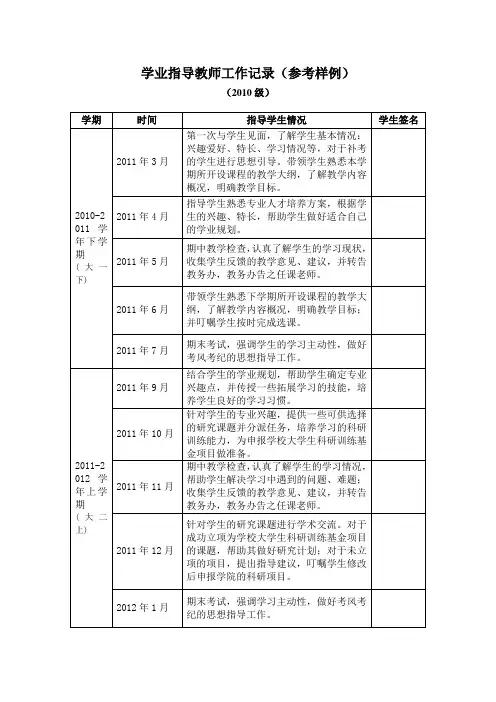 学业指导教师工作记录(参考样例)