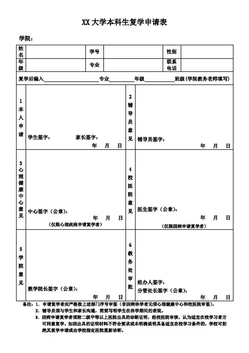 大学本科生复学申请表及办理流程