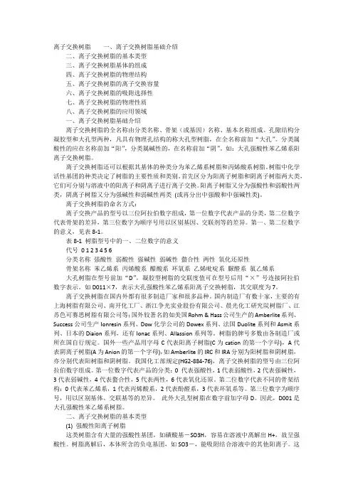 各类树脂常识