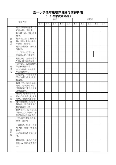 低年级良好习惯评比表(终稿)