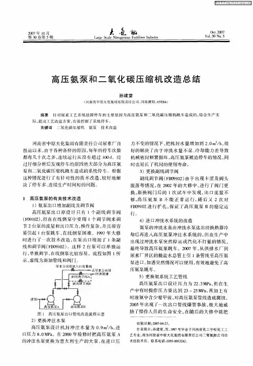 高压氨泵和二氧化碳压缩机改造总结