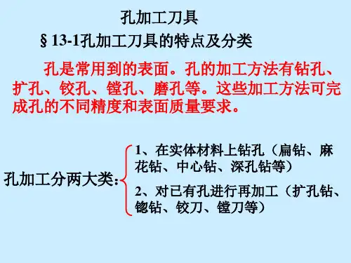 [机械电子]孔加工刀具