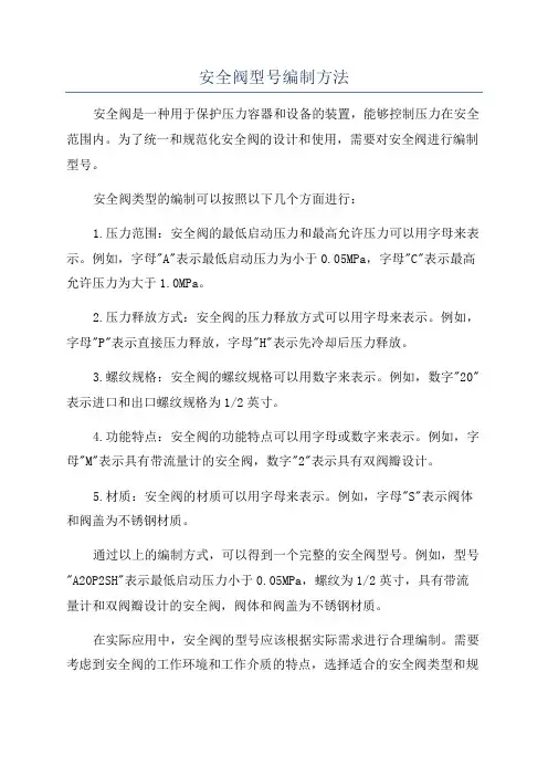 安全阀型号编制方法