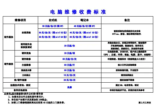 电脑维修收费标准