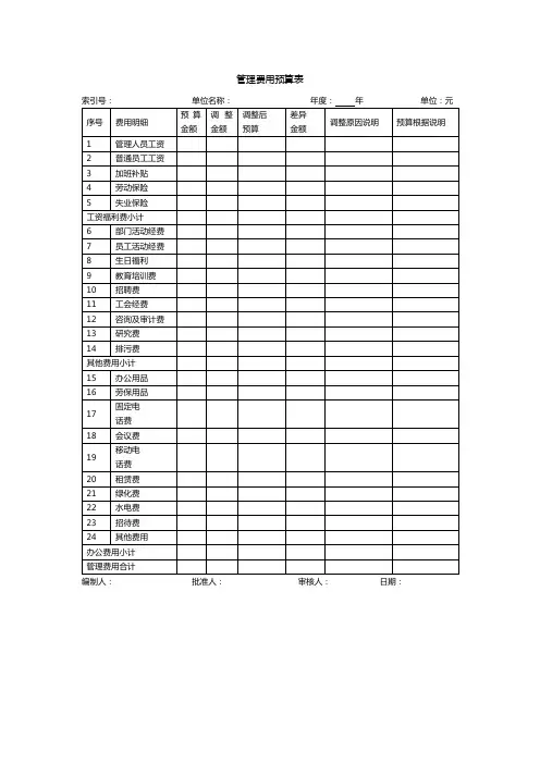 管理费用预算表