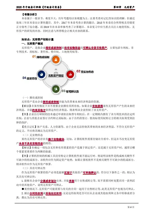 2020中级会计 会计 第四章 无形资产