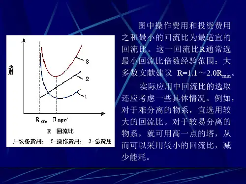 回流比