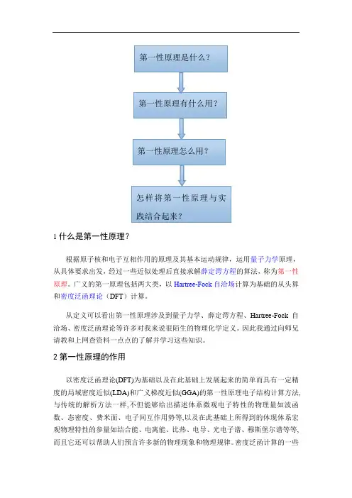 第一性原理使用简介