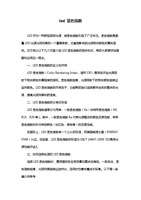 led 显色指数