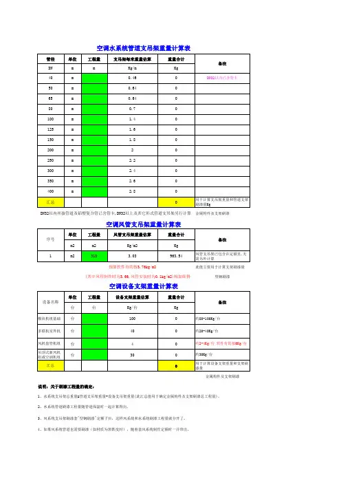 管道和设备支吊架重量计算软件(好)