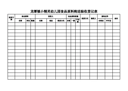 食品验收登记表