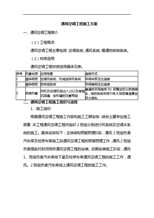 通风空调工程施工方案