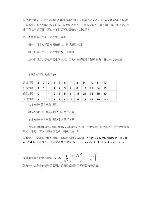斐波那契数列