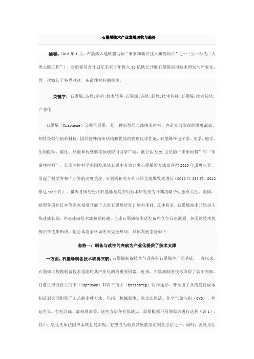 石墨烯技术产业发展现状与趋势