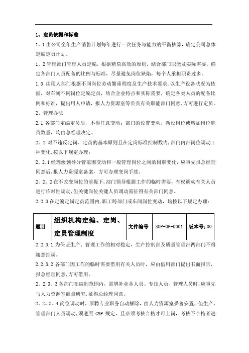 组织机构定编、定岗、定员管理制度