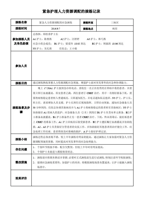 紧急护理人力资源调配的演练记录