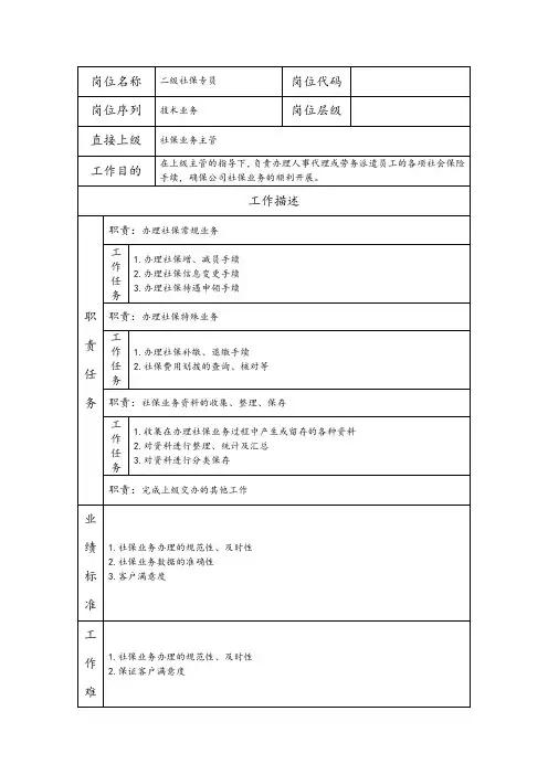 二级社保专员岗位职责说明书