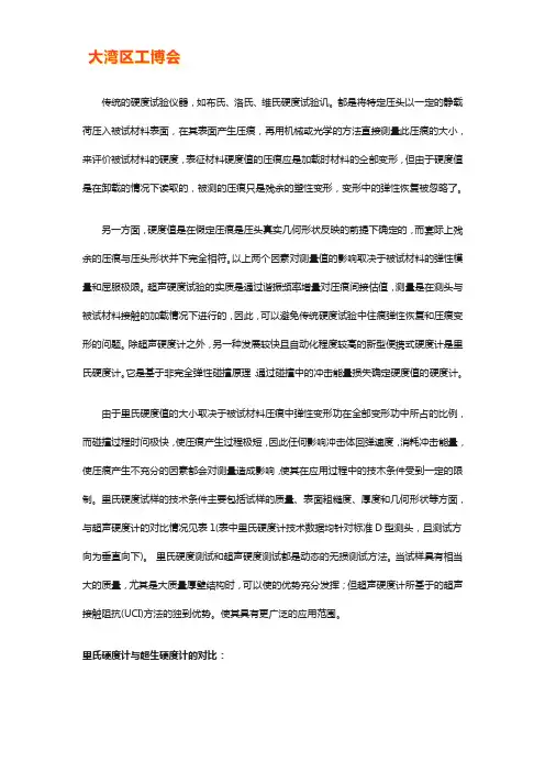 超声波硬度计和里氏硬度计检测优缺点对比【详解】