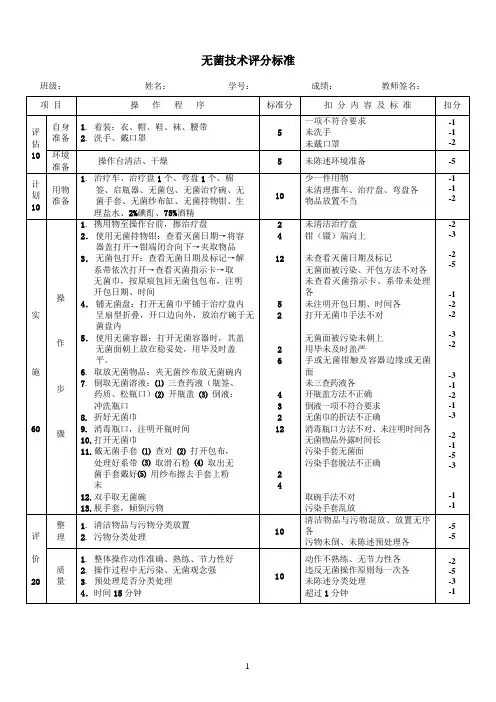 无菌技术操作标准