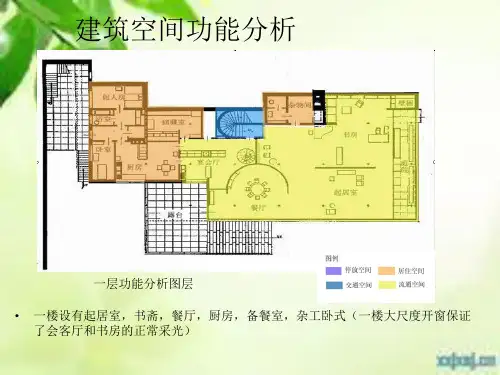 吐根哈特别墅空间功能