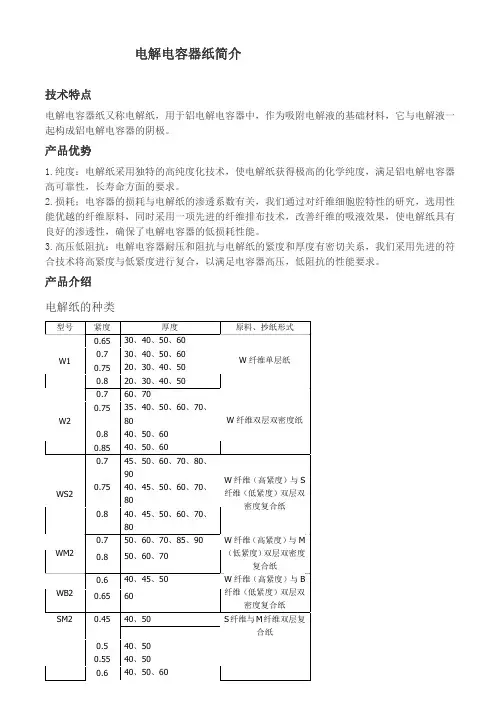 电解电容器纸简介