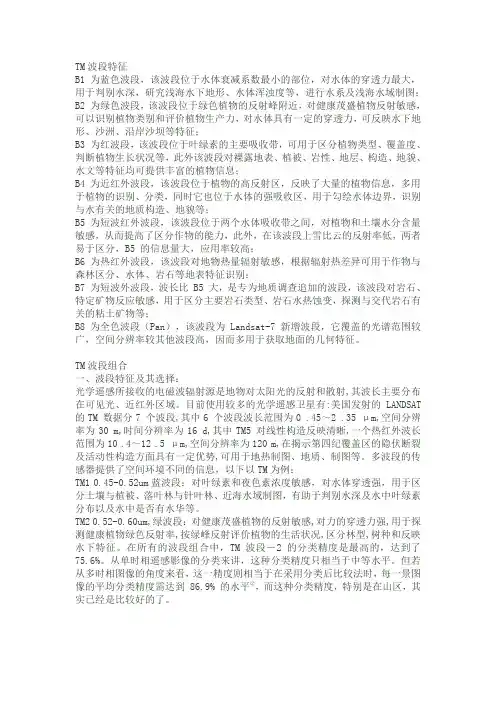 SPOT和TM波段特征典型特点