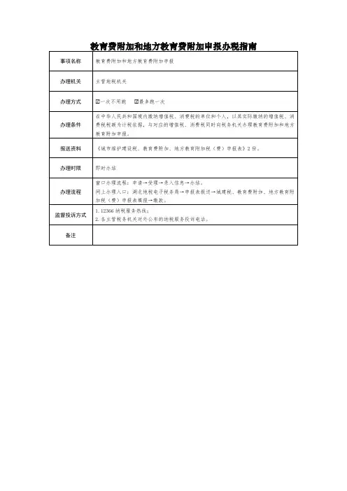 教育费附加和地方教育费附加申报办税指引