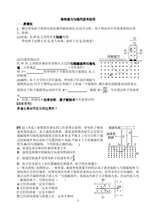 洛伦兹力与现代技术应用