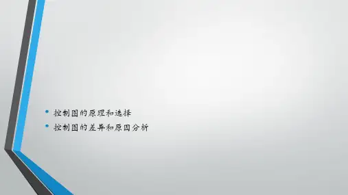 Minitab教程-控制图