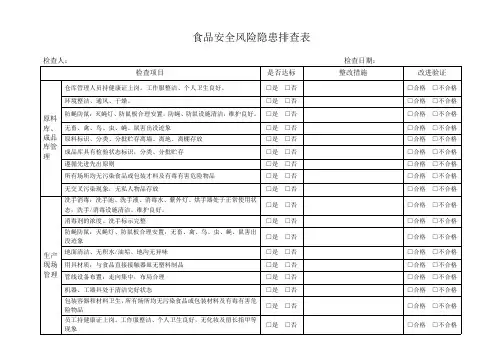 食品安全风险隐患排查表