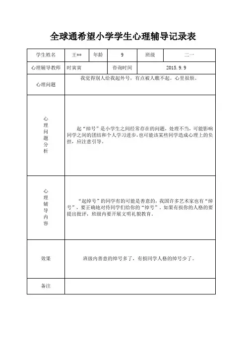 2015年小学心理咨询记录表[1]