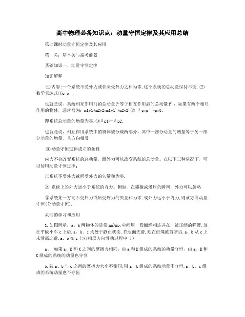 高中物理必备知识点：动量守恒定律及其应用总结