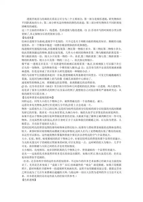 达芬奇透视及绘画透视学基础教程